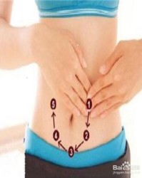 小肚子发胀怎么组词