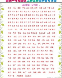 车的词语怎么组词和拼音