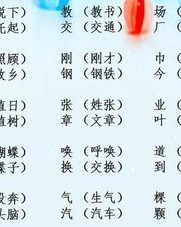 大长得长字怎么组词