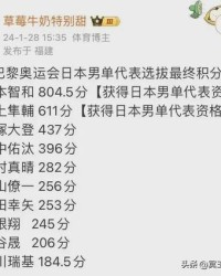 奥奥奥可以怎么组词