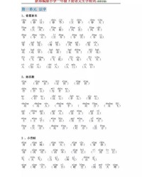 屏多音字组词和拼音