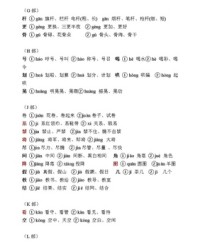 骨多音组词(骨多音组词怎么组)