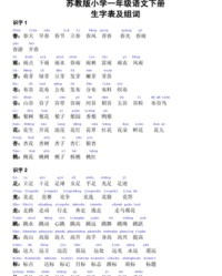 垒组词和拼音(垒组词和拼音怎么写)