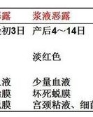 月子里的病怎么组词啊