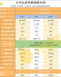 小幸运的幸怎么组词