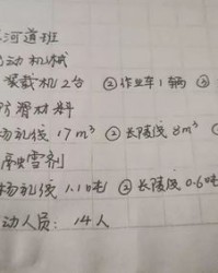 忙碌的路怎么组词