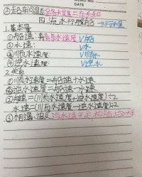 么怎么组词墨水的墨