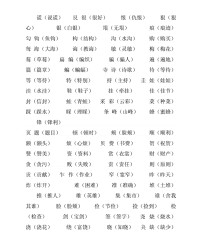 止加偏旁组词(肯加偏旁组词)