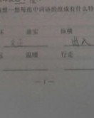 温暖的的组词怎么写