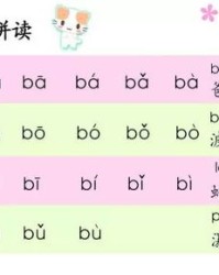 于怎么念拼音和组词