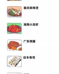 狮子怎么吃怎么组词