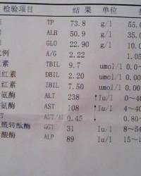 小度治病的怎么组词