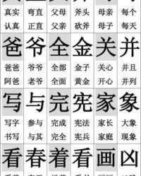 斧头的斧组词(斧头的斧组词偏旁结构)