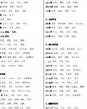 抑组词拼音(抑组词拼音和部首)