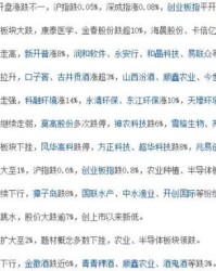 小度跌倒的跌怎么组词