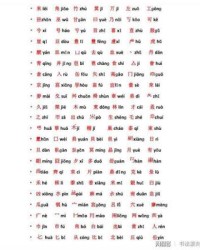 番加部首组词(番加部首组词)