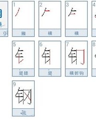 钢字怎么组词