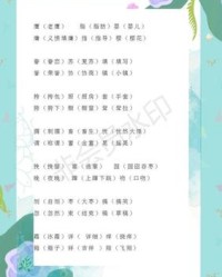 吞字组词(载怎么组词)
