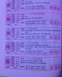 咚组词组(咚的组词怎么组)