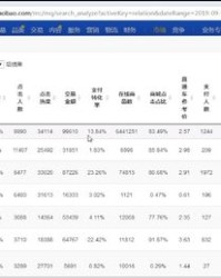 觅怎么读写组词