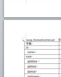 左面的左怎么组词啊