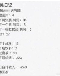 安慰的味怎么组词