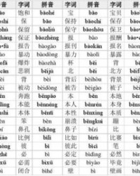 昵组词语(昵组词语和部首)