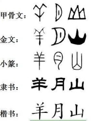 山字旁的佳怎么组词啊