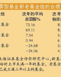 业绩的记既怎么组词