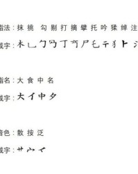 夕加偏旁组词(夕加偏旁组词组字)