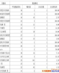 曝怎么组词(曝怎么组词部首)