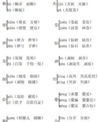 答的多音字怎么组词(答的多音字组词和拼音怎么写)