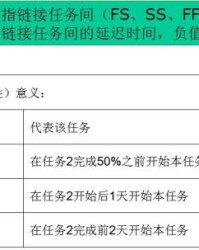 建造的建间怎么组词