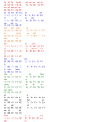 冀的拼音和组词(冀的拼音和组词语怎么写)