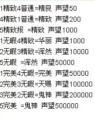 头望明月的望怎么组词