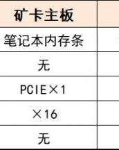 静音机怎么组词