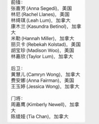 判断的判怎么组词