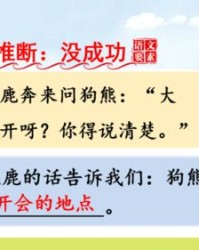 开会的诲怎么组词