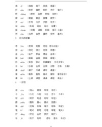 跟着的跟怎么组词(跟着跟怎么组词呀)