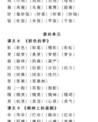 快进到第怎么组词