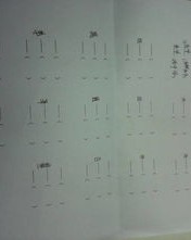 肆怎么组词偏旁是什么呢