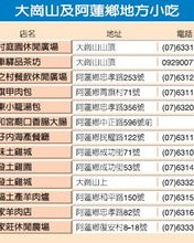 冈山冈怎么组词