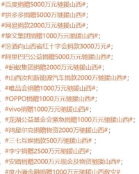 救救就怎么组词