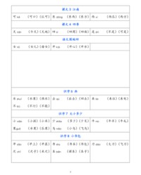 禾苗的苗怎么组词(禾苗组词怎么写)