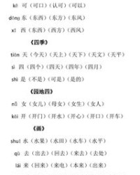 我叫夕怎么组词