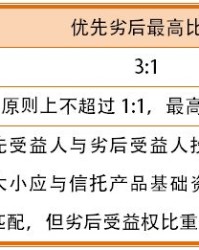 产品结构组词怎么写