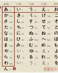 日语五十音图怎么组词