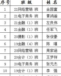 李子离怎么组词