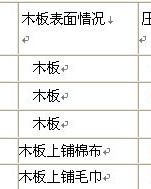 小度知道的怎么组词