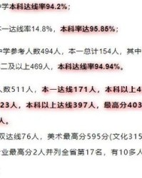 水花四渐的渐怎么组词